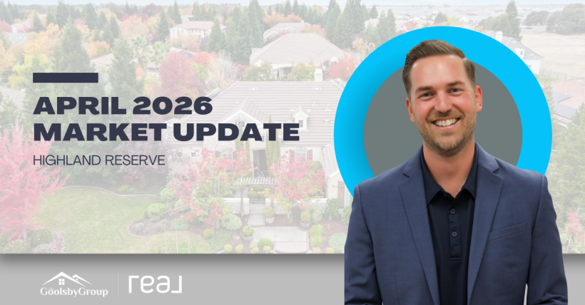 April 2026 Market Update for Highland Reserve 